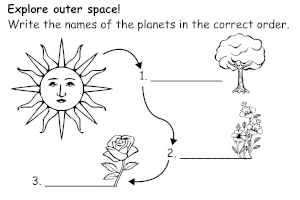 Puzzle asking to name the planets while showing images of various plants